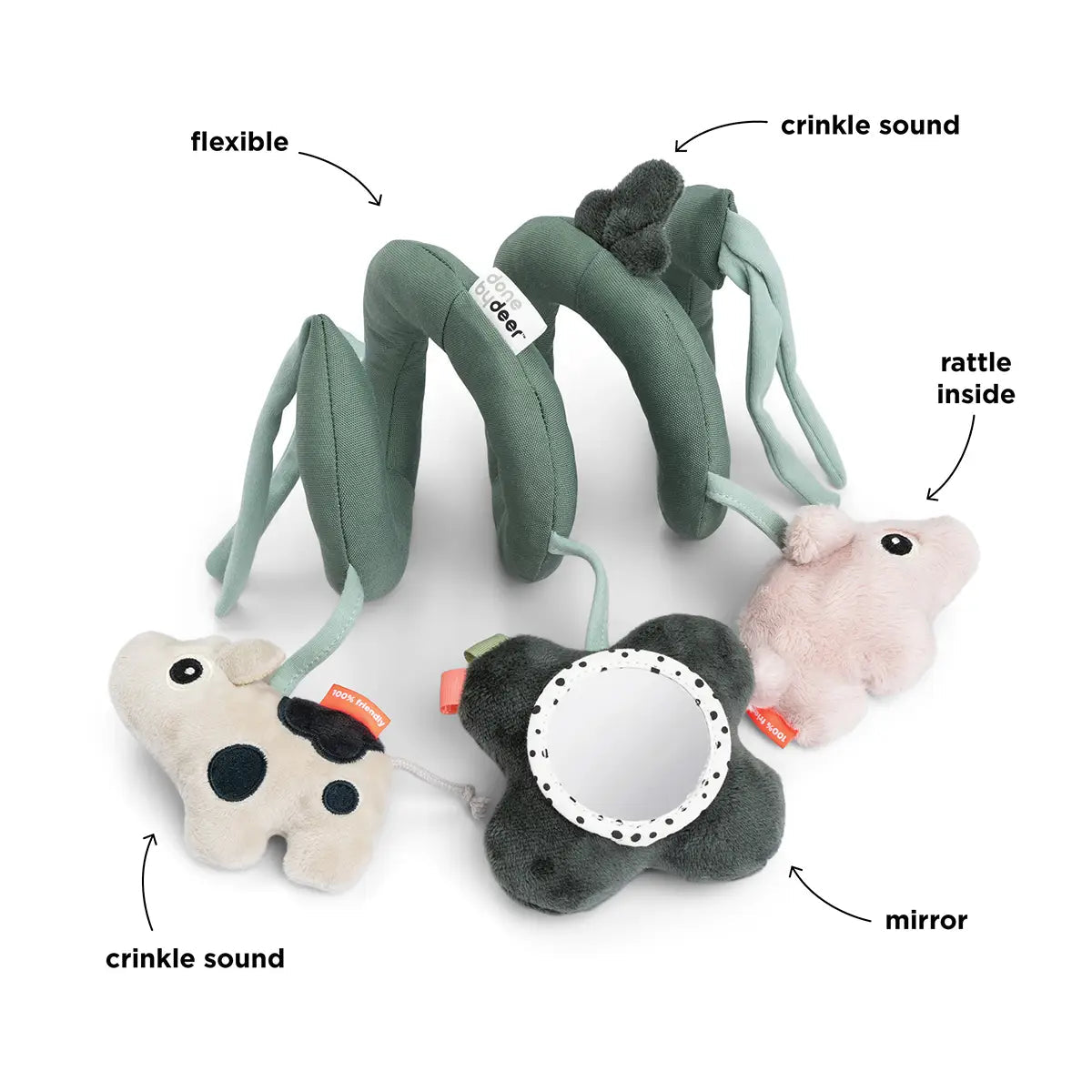 Tiny farm Activity spiral