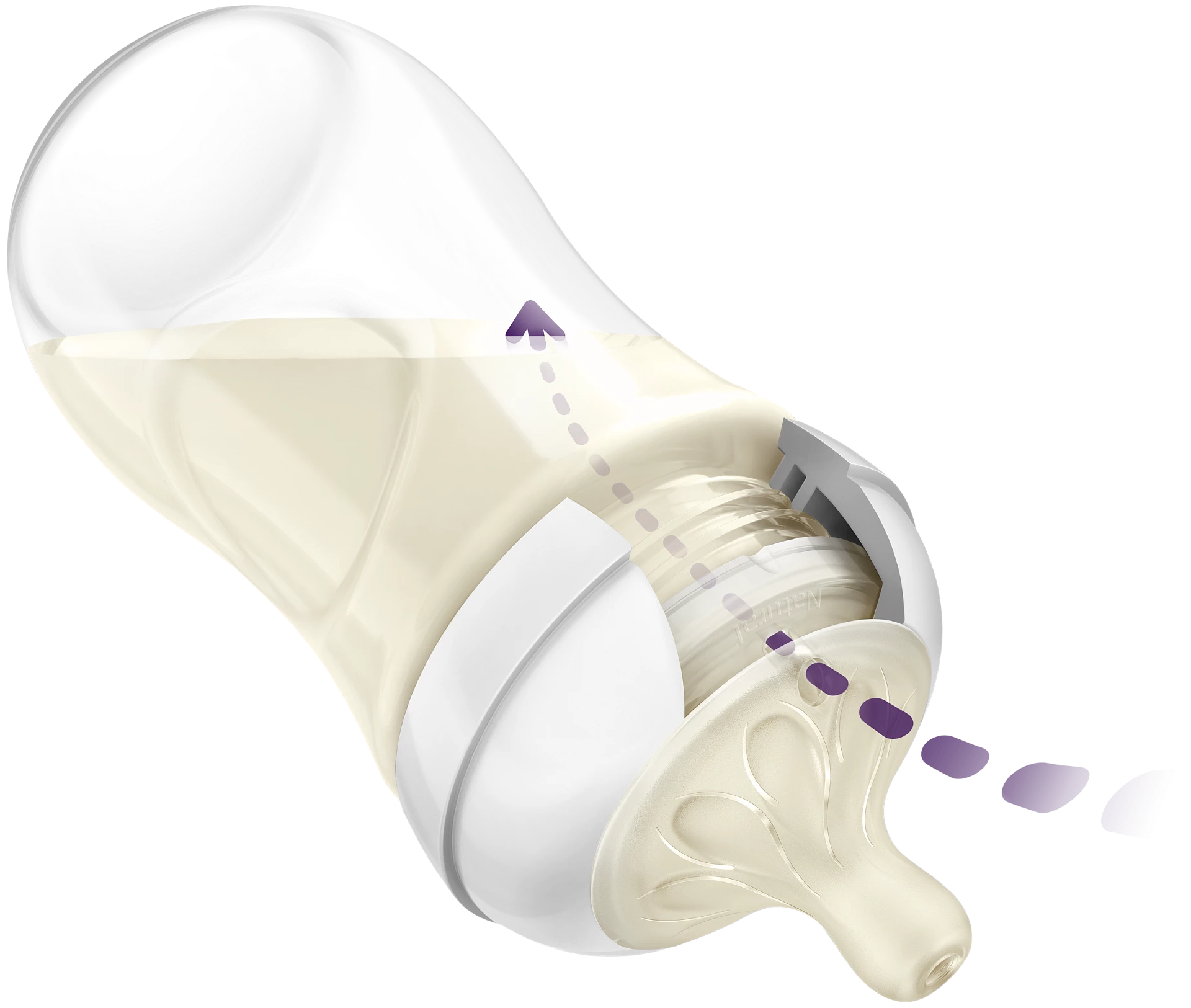 Philips Avent Natural Response (Set van 3)